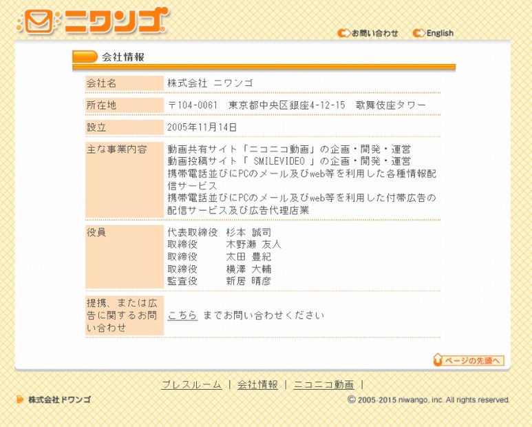 「ニワンゴ」会社情報ページ