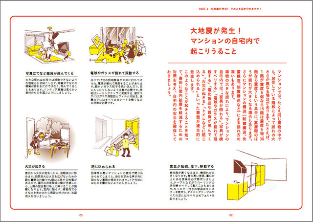 マンション内で起きうる被害やその対策、災害発生後の被災生活に必要な防災備蓄品やマンション内で助け合うための方法などを紹介している（画像はプレスリリースより）