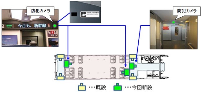 新幹線の客室カメラの設置イメージ。今後は常時録画を行うことで犯罪抑止効果を高めていく（画像はプレスリリースより）