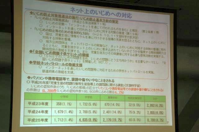 ネット上のいじめへの対応（文部科学省）