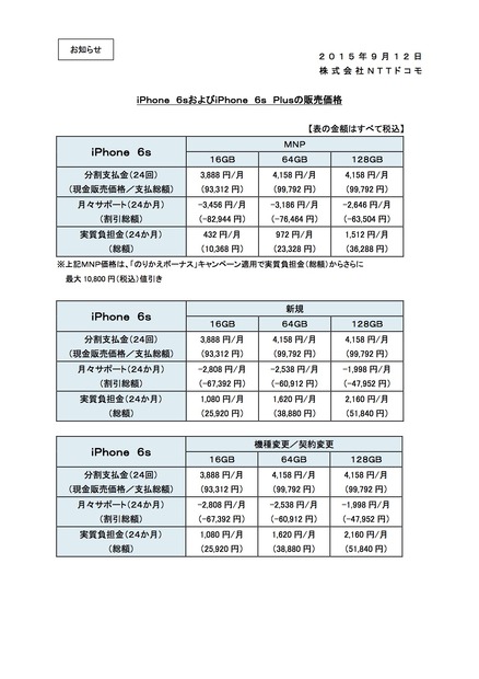 「iPhone 6s」の価格