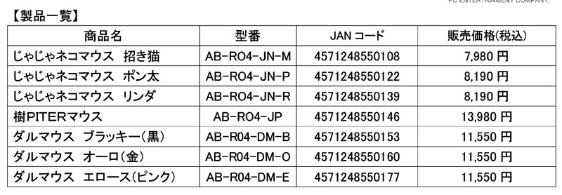 価格表