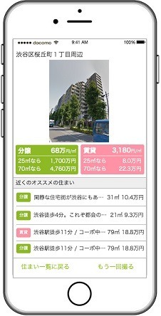 Snapsearch利用イメージ