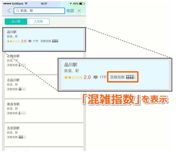 検索結果にも混雑状況を表示