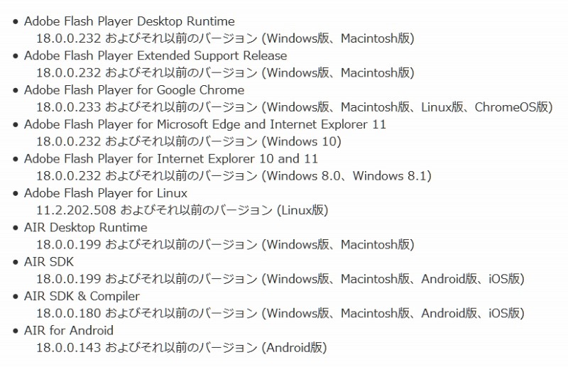 対象となるFlash Playerバージョン