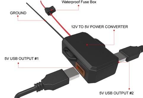 コンバータを同梱しており、接続後はエンジンの始動と共にカメラの電源も連動する。最大64GBのマイクロSDカードに対応（画像はプレスリリースより）