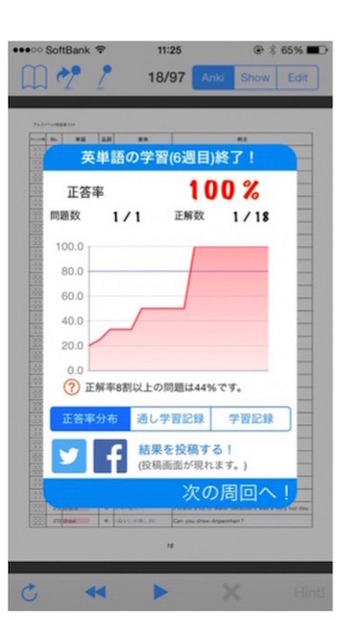 正答率をグラフで表示