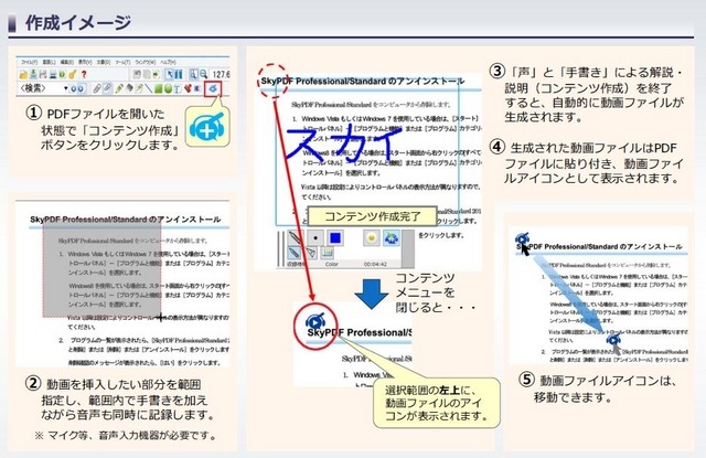 作成イメージ