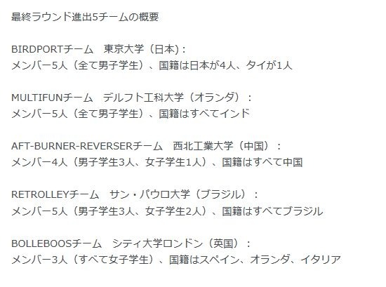 最終ラウンド進出5チームの概要