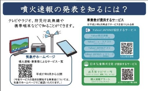 「噴火速報」リーフレット