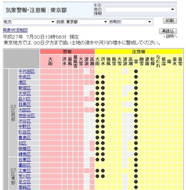 気象警報・注意報　東京都の一部