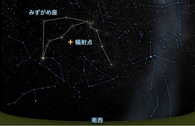 みずがめ座δ流星群の輻射点（7月28日午前3時の東京）