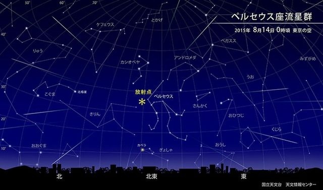 ペルセウス座流星群（8月14日0時ごろの東京の空）