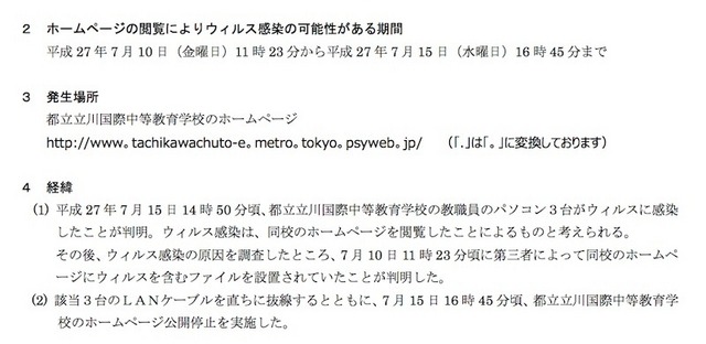 ウイルス感染の可能性がある期間