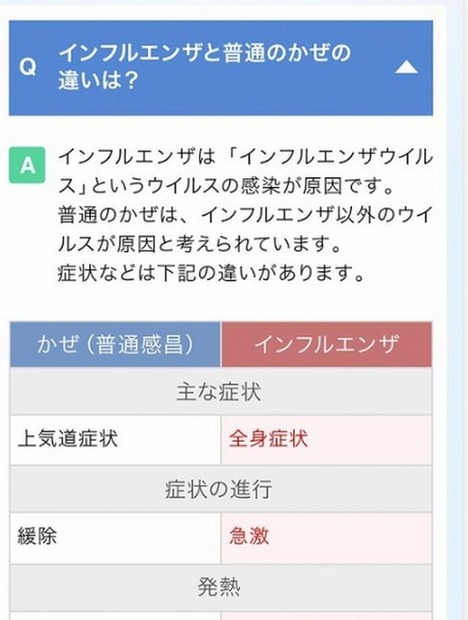 インフルエンザQ＆A