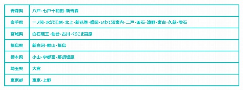 観光情報を提供する駅