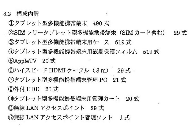 構成内訳