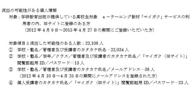 流出の可能性がある個人情報