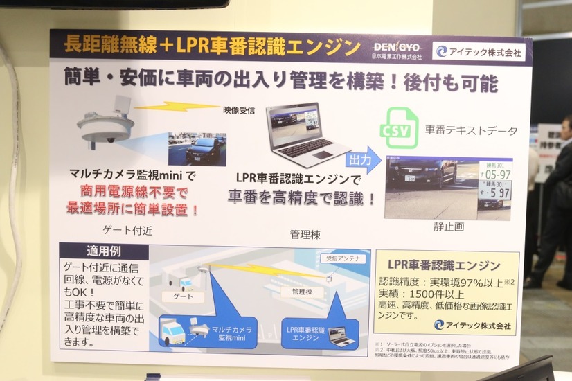 「マルチカメラ監視mini」と「LPR車番認識エンジン」を組み合わせた工場の入場ゲート向けのソリューションの説明パネル。業務の効率化とコスト削減が可能になるとのこと（撮影：防犯システム取材班）