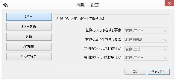 4つの同期方法を選択できる