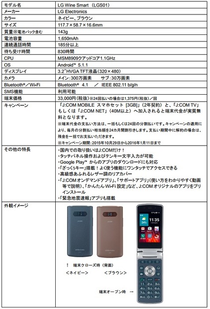 LG Wine Smart （LGS01）仕様