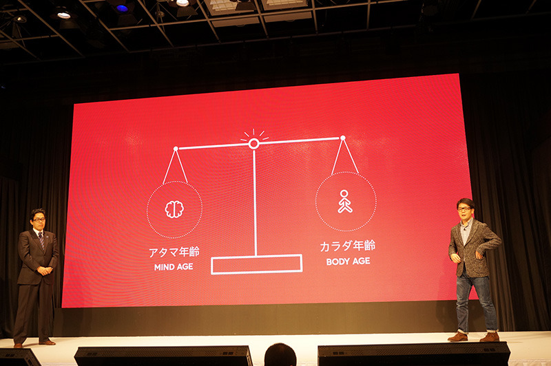 アプリで心と身体の状態を判定