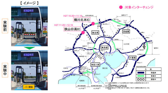 圏央道入口 ETCバー開放運用実験