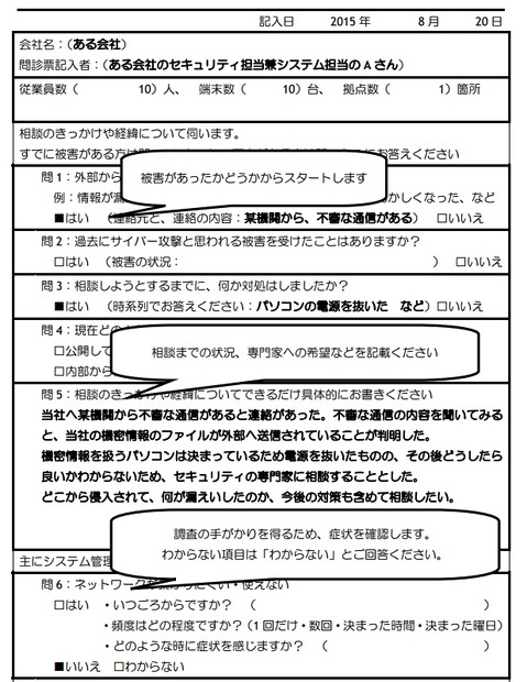 問診票の記入例（ガイドブックより）