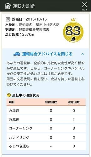 スマ保「運転力」診断