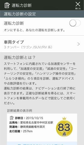 スマ保「運転力」診断