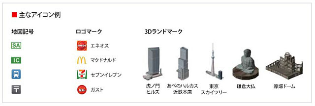 目印になる建物・コンビニ・GSなどはイラストアイコンで表示