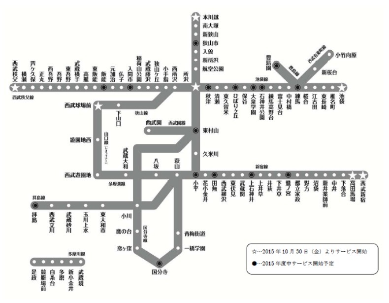 サービス提供スケジュール