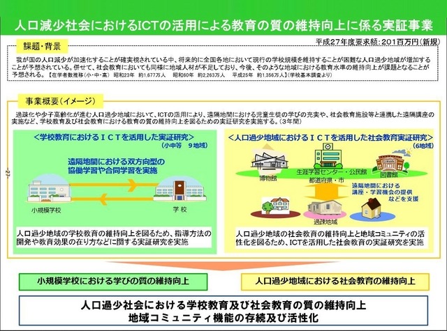 人口減少社会におけるICTの活用による教育の質の維持向上に係る実証事業