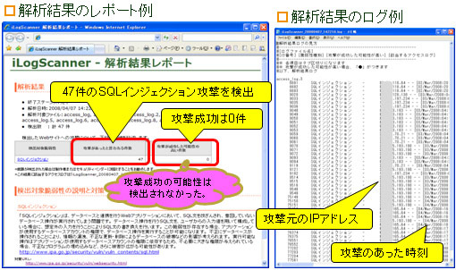 脆弱性検出ツールの解析結果の例