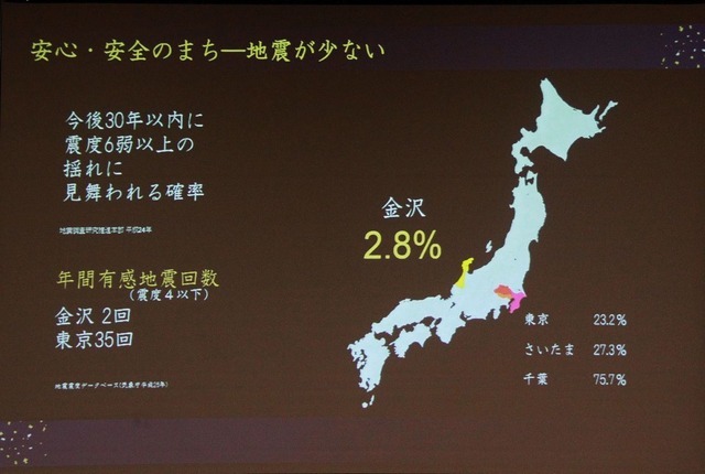 地震など大規模な災害が少ない