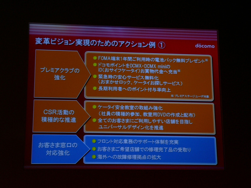 　NTTドコモは18日、新ブランドロゴと新ブランドスローガン、新ブランドステートメントを発表した。新ブランドロゴは優しさを示す小文字を基調とし、色は従来の黒中心から赤一色にそろえた。
