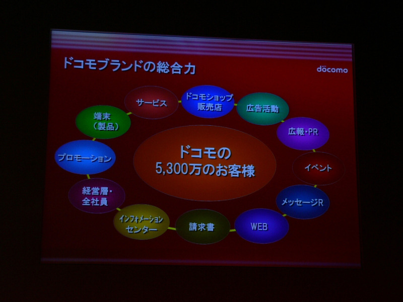ドコモの弱点を指摘し、ドコモのポテンシャルも認めたうえで、