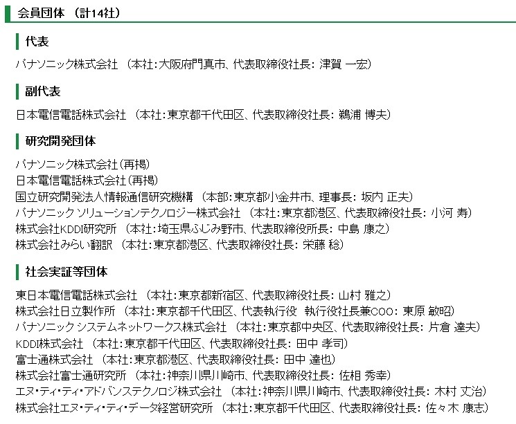 コンソーシアム構成団体一覧