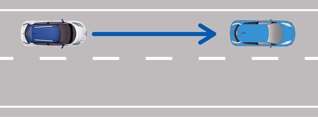 自動走行で可能になる機能「車間距離制御＆車線走行」