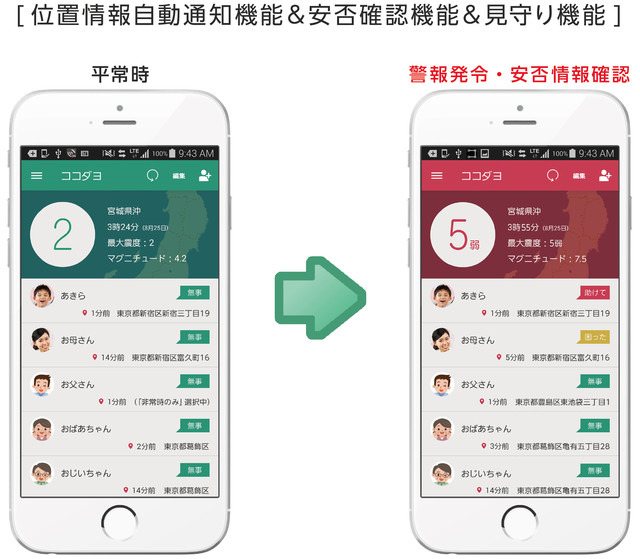 最大5人までの間で位置情報や安否情報を共有できる。自分の安否情報は「助けて」「困った」「無事」の3つから選ぶ。情報の更新も随時可能（画像はプレスリリースより）