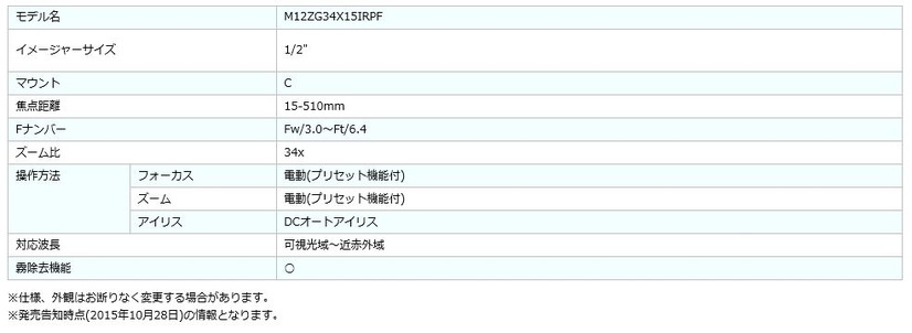 同製品の主な仕様。焦点距離は15～510mmで、広角から望遠まで1台で対応し、霧除去機能や夜間撮影などハイセキュリティなニーズでの利用を想定した機能を備える（画像はプレスリリースより）