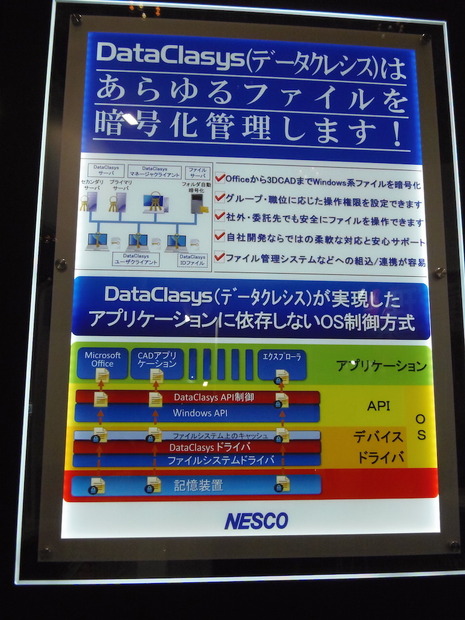 ネスコの暗号化ソリューション「DataClasys」。ファイルやフォルダー単位での暗号化が可能で、漏えいしてもデータの内容を見られない