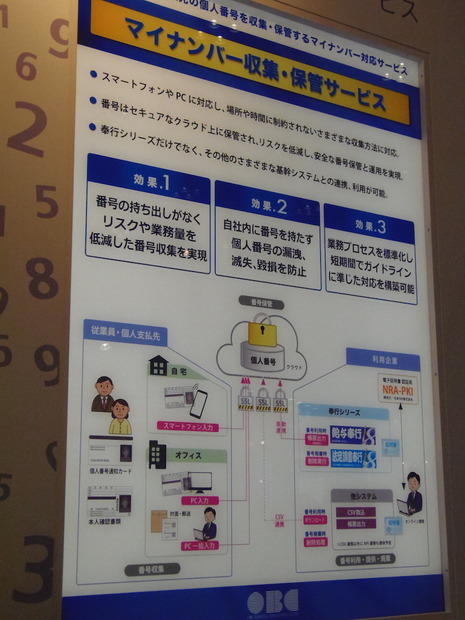 OMSS+マイナンバー収集・保管サービスの主な効果。収集作業が容易で、クラウドに番号を保管し、短期間で導入が可能になる