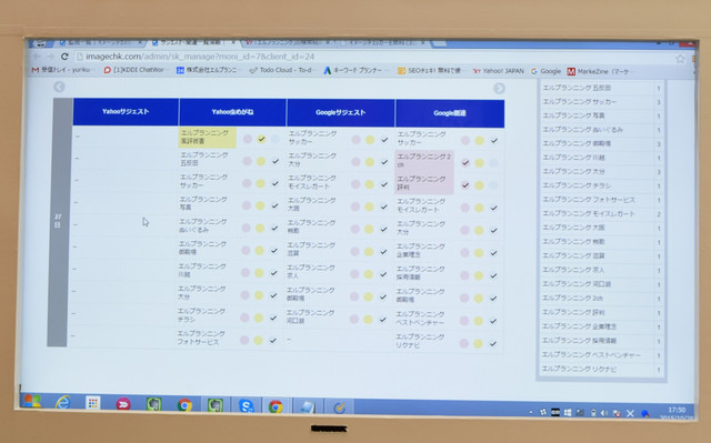 「イメージチェッカー」は検索結果のブランドイメージを監視するツール。検索結果やサジェストの状況から、風評のネガ・ポジを判定する（撮影：防犯システム取材班）