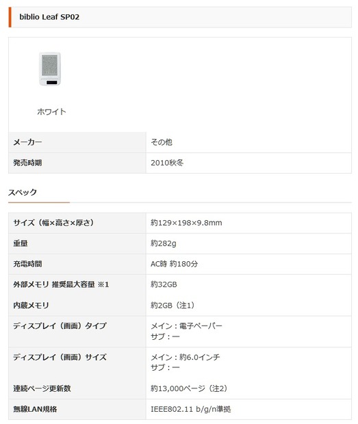 「biblio Leaf SP02」概要