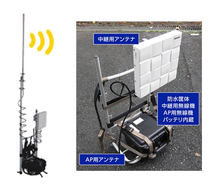 必要な場所に運んでWi-Fi環境を構築することができる「おくだけWi-Fi」。背負子式で総重量が7.5kgということも1人でも持ち運ぶことが可能だ（画像はプレスリリースより）