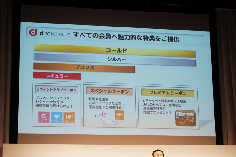 12月1日から始まる「dポイントクラブ」はステージ制を導入