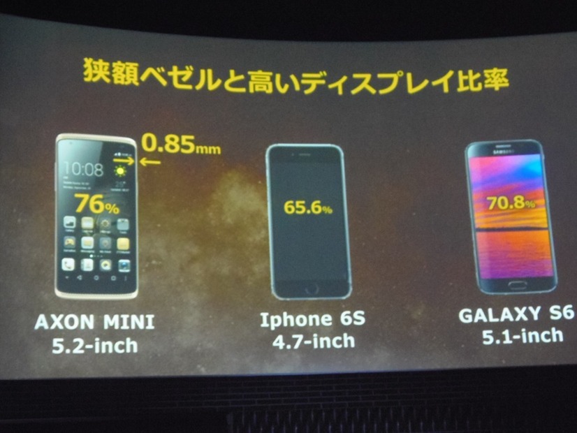 AXON miniの特徴。0.85mmという狭額ベゼルを実現し、ディスプレイ比率を76％まで高めた。他社との比較でもトップだ