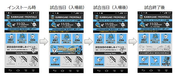 様々なサービスが自動実行される