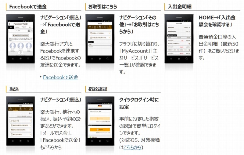「楽天銀行アプリ」の基本機能